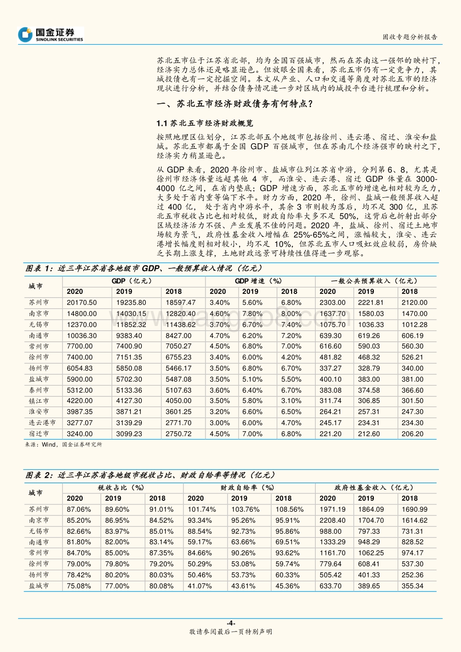 城投区域系列：聚焦苏北.pdf_第4页