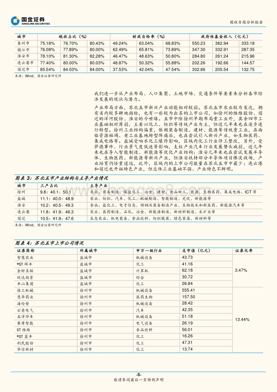 城投区域系列：聚焦苏北.pdf_第5页