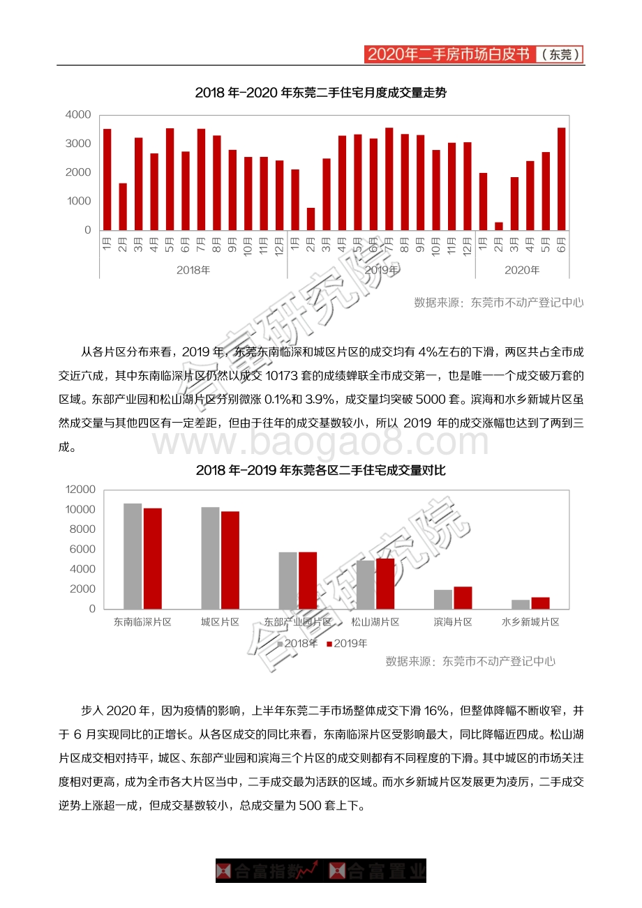 2020年东莞二手房市场白皮书.pdf_第3页