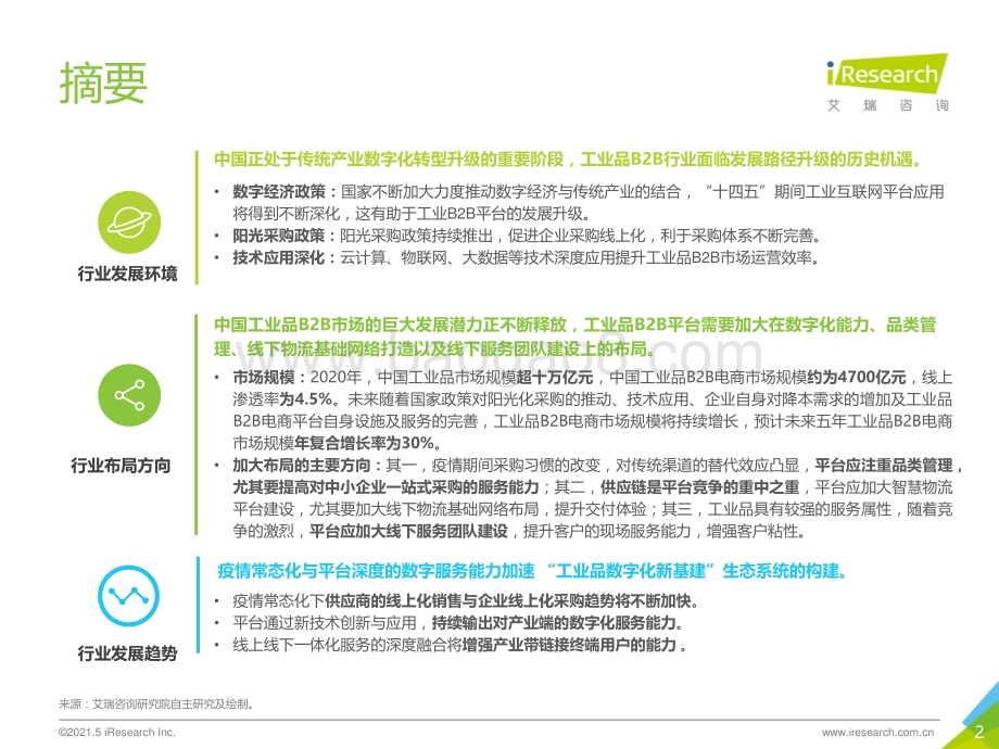 2021年中国工业品B2B市场研究报告.pdf_第2页