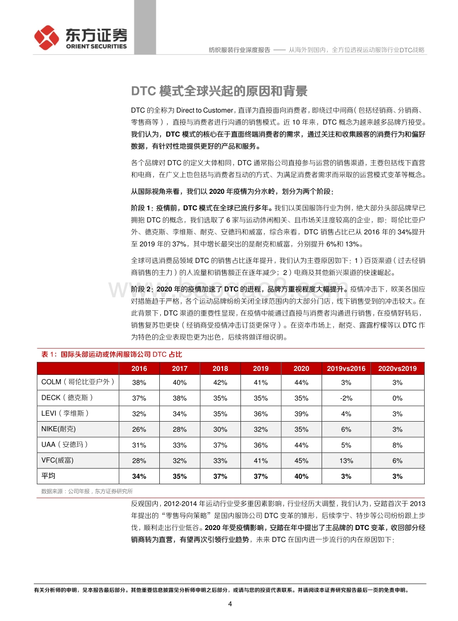 从海外到国内全方位透视运动服饰行业DTC战略.pdf_第4页