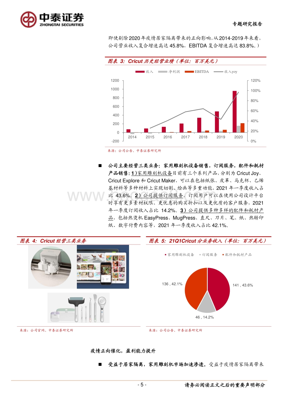 从Cricut成长看盈趣科技核心竞争力.pdf_第5页