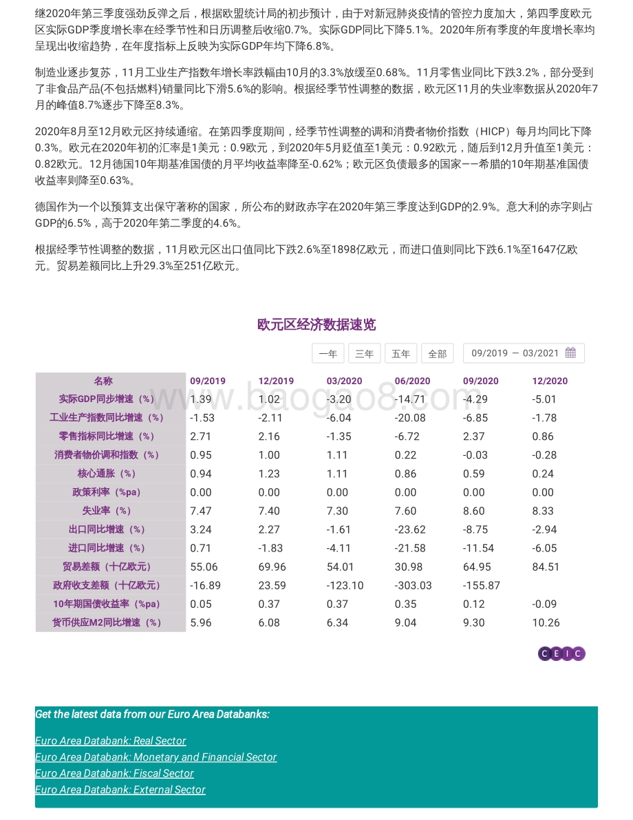 2021年一季度欧元区经济概览.pdf_第3页