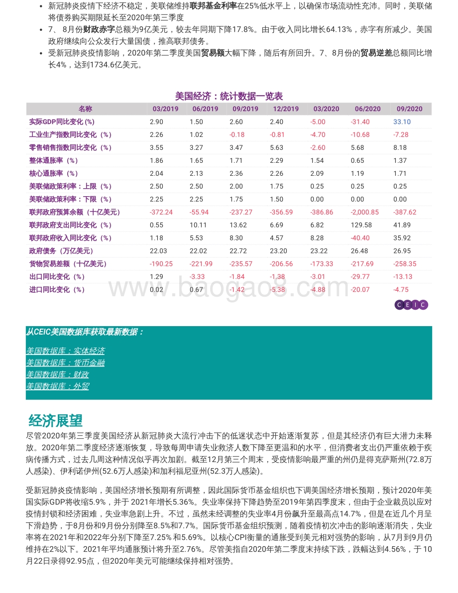 2020年第四季度美国经济概览.pdf_第3页