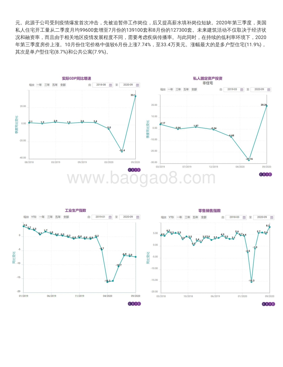 2020年第四季度美国经济概览.pdf_第5页