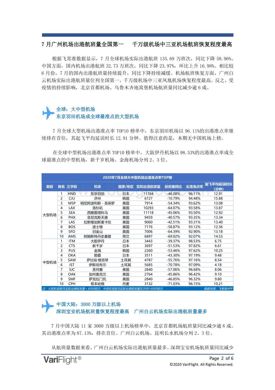 2020年7月全球机场出港准点率报告.pdf_第2页