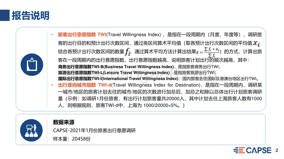 2021年1月旅客出行意愿指数（TWI）分析.pdf_第2页