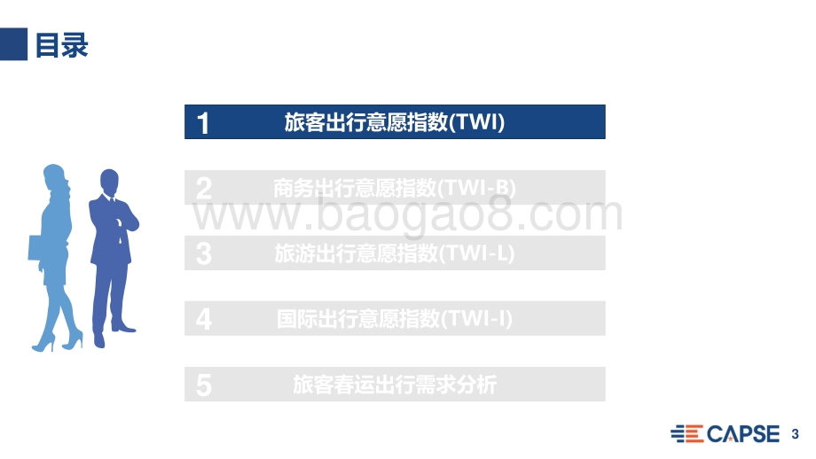 2021年1月旅客出行意愿指数（TWI）分析.pdf_第3页