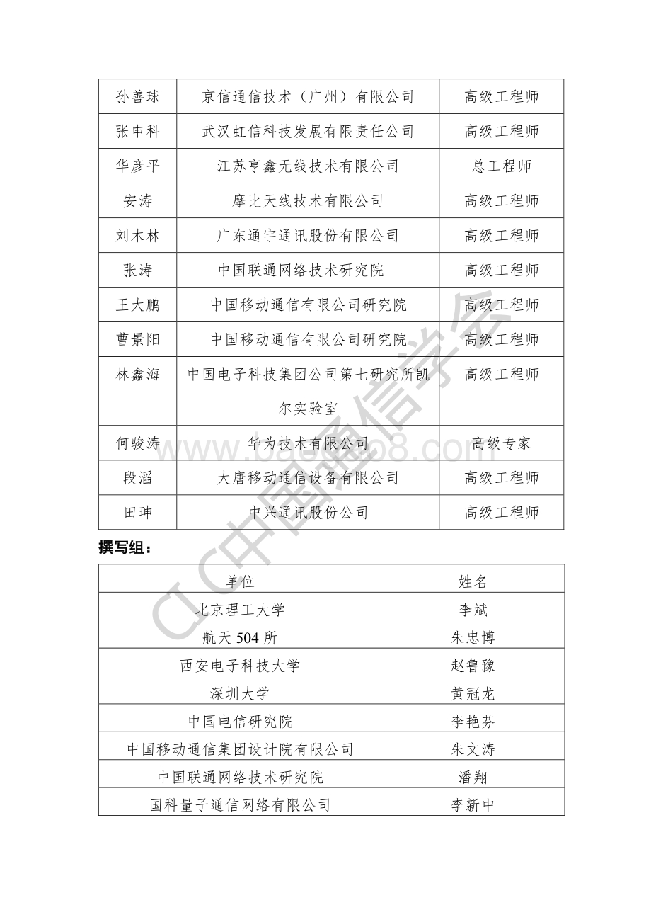 2020年高频天线技术与应用前沿报告.pdf_第4页