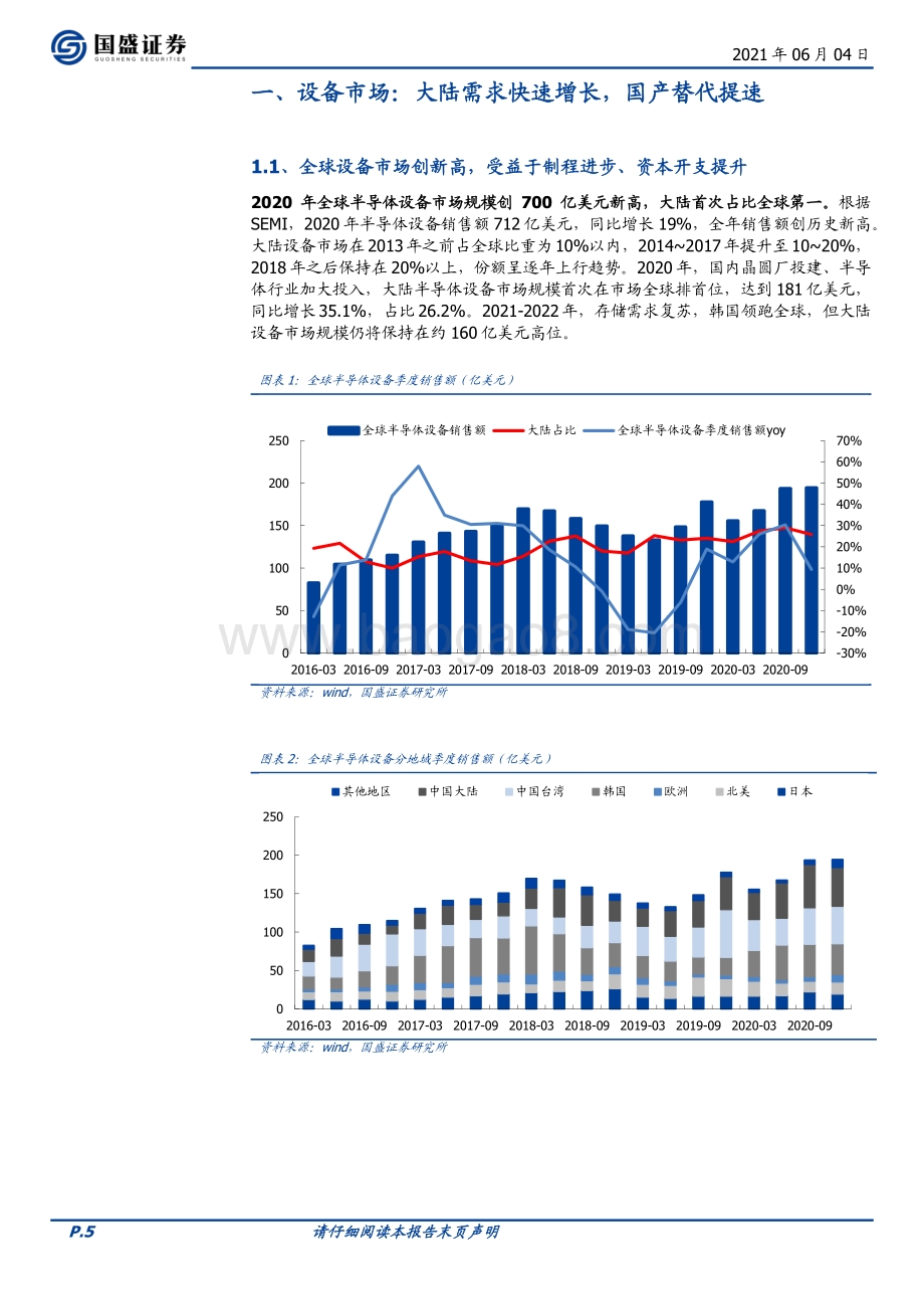 半导体设备及材料中期策略：国产链加速起航长期成长性可期.pdf_第5页