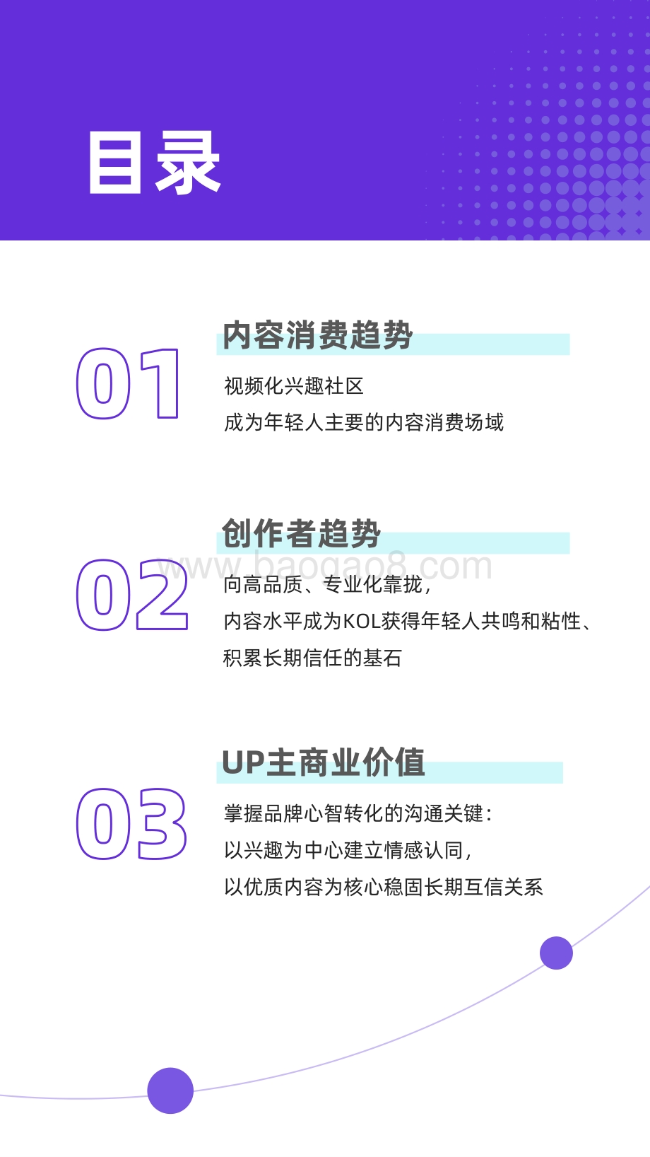 2020年B站UP主价值研究报告.pdf_第3页