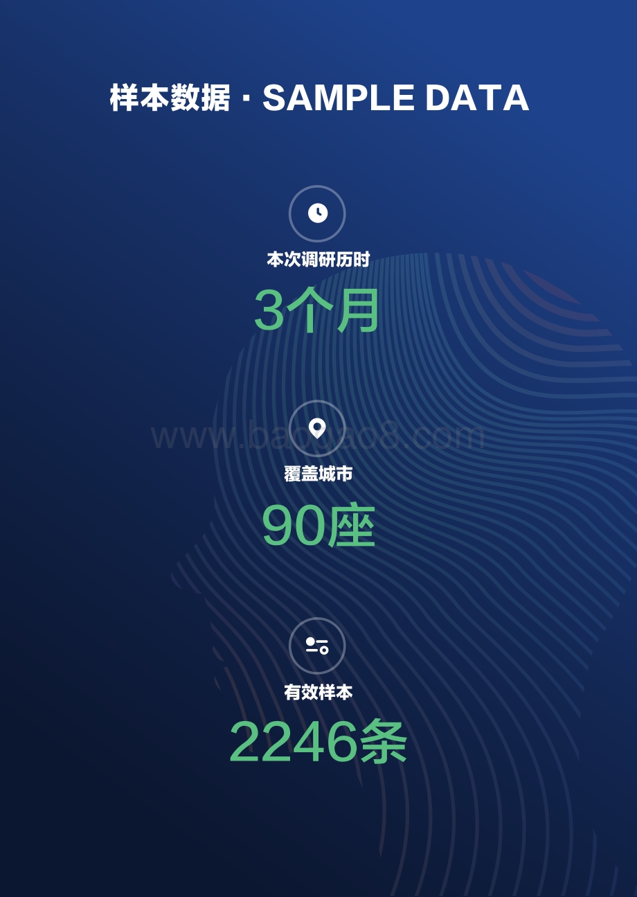 2020保险营销人成长与职业发展白皮书.pdf_第3页
