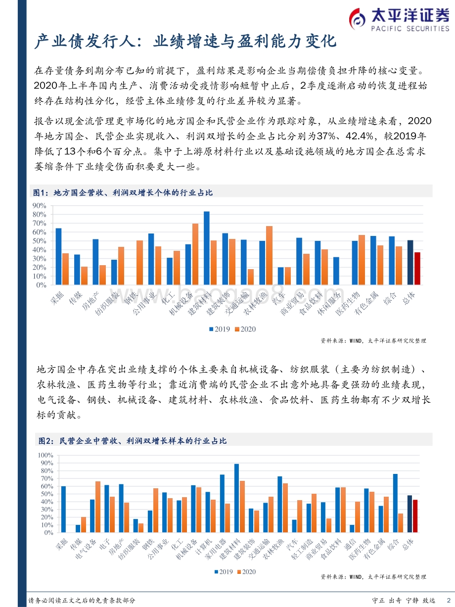 2020年以来信用主体的资质分化有哪些特别之处.pdf_第3页