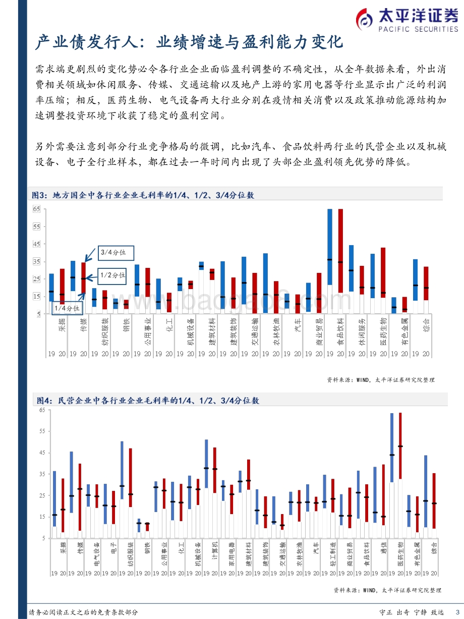 2020年以来信用主体的资质分化有哪些特别之处.pdf_第4页