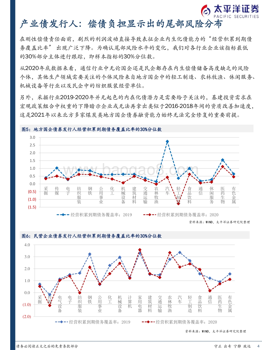 2020年以来信用主体的资质分化有哪些特别之处.pdf_第5页
