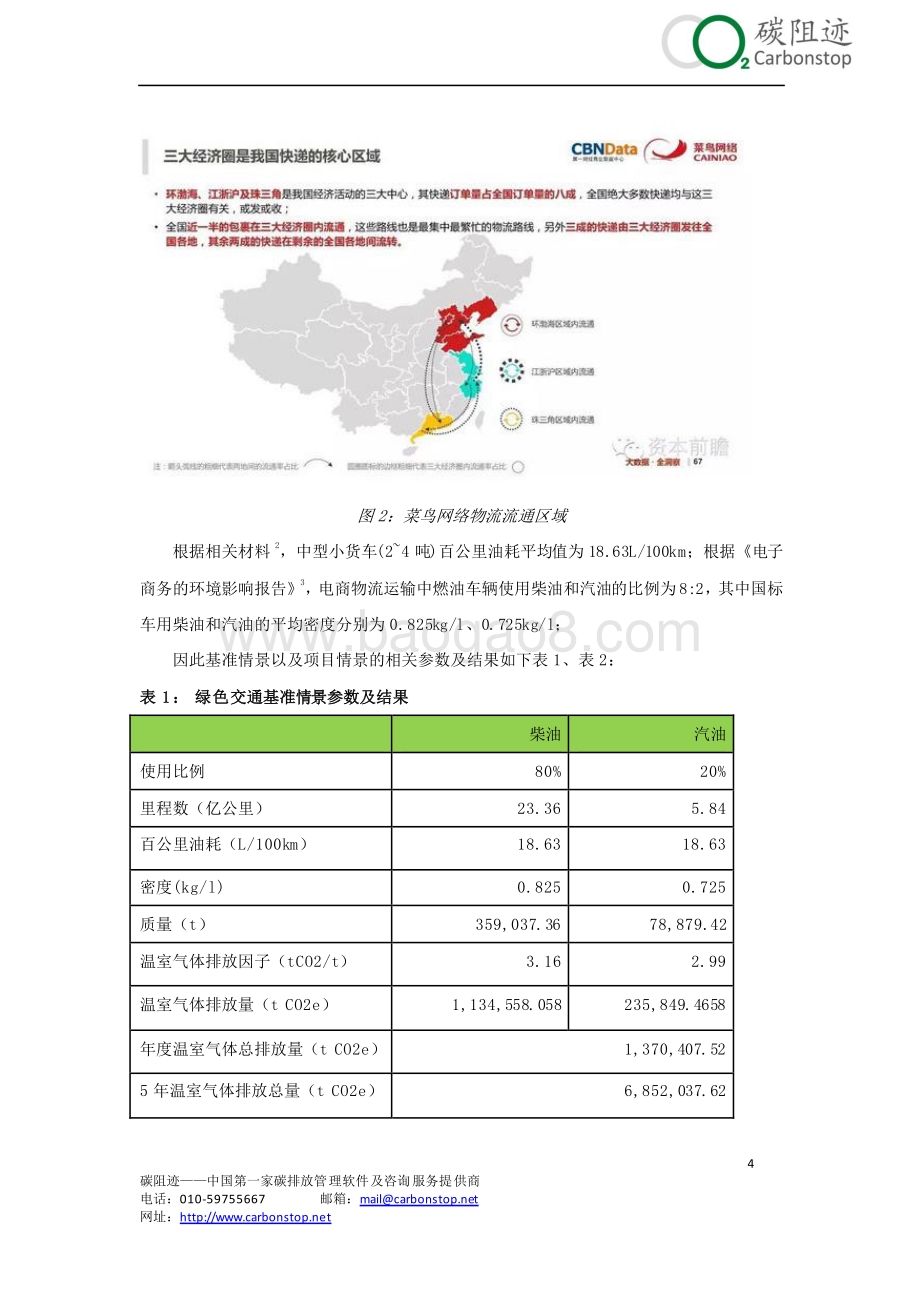2016阿里菜鸟绿色包装绿色物流碳减排量核算报告.pdf_第4页