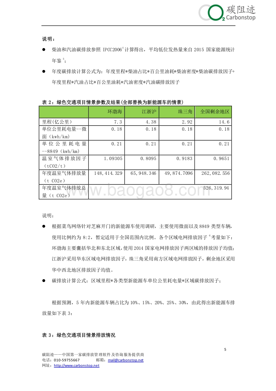 2016阿里菜鸟绿色包装绿色物流碳减排量核算报告.pdf_第5页