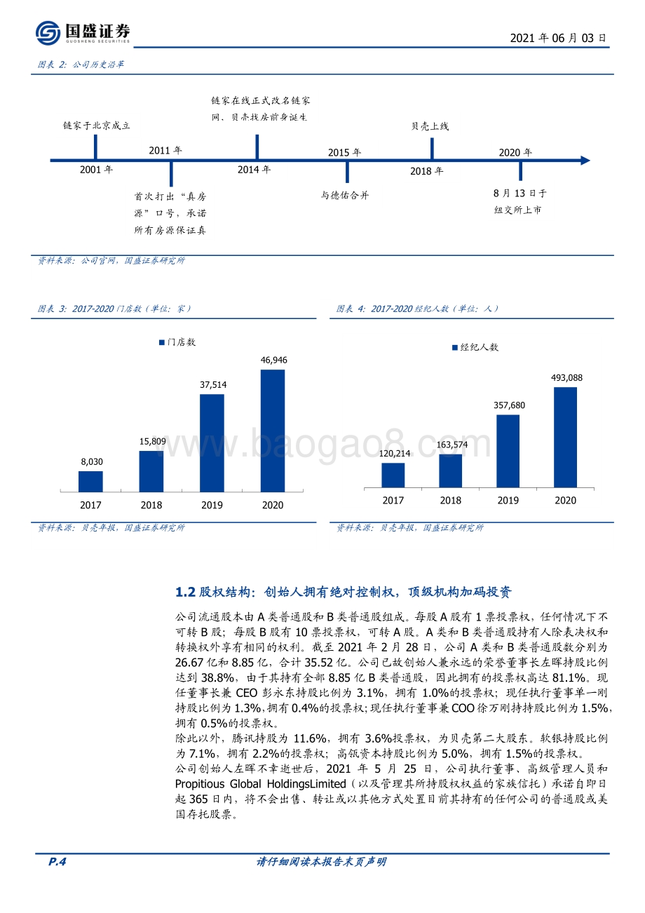 贝壳：数字化助力提质增效打造“住”赛道产业互联网巨头.pdf_第4页