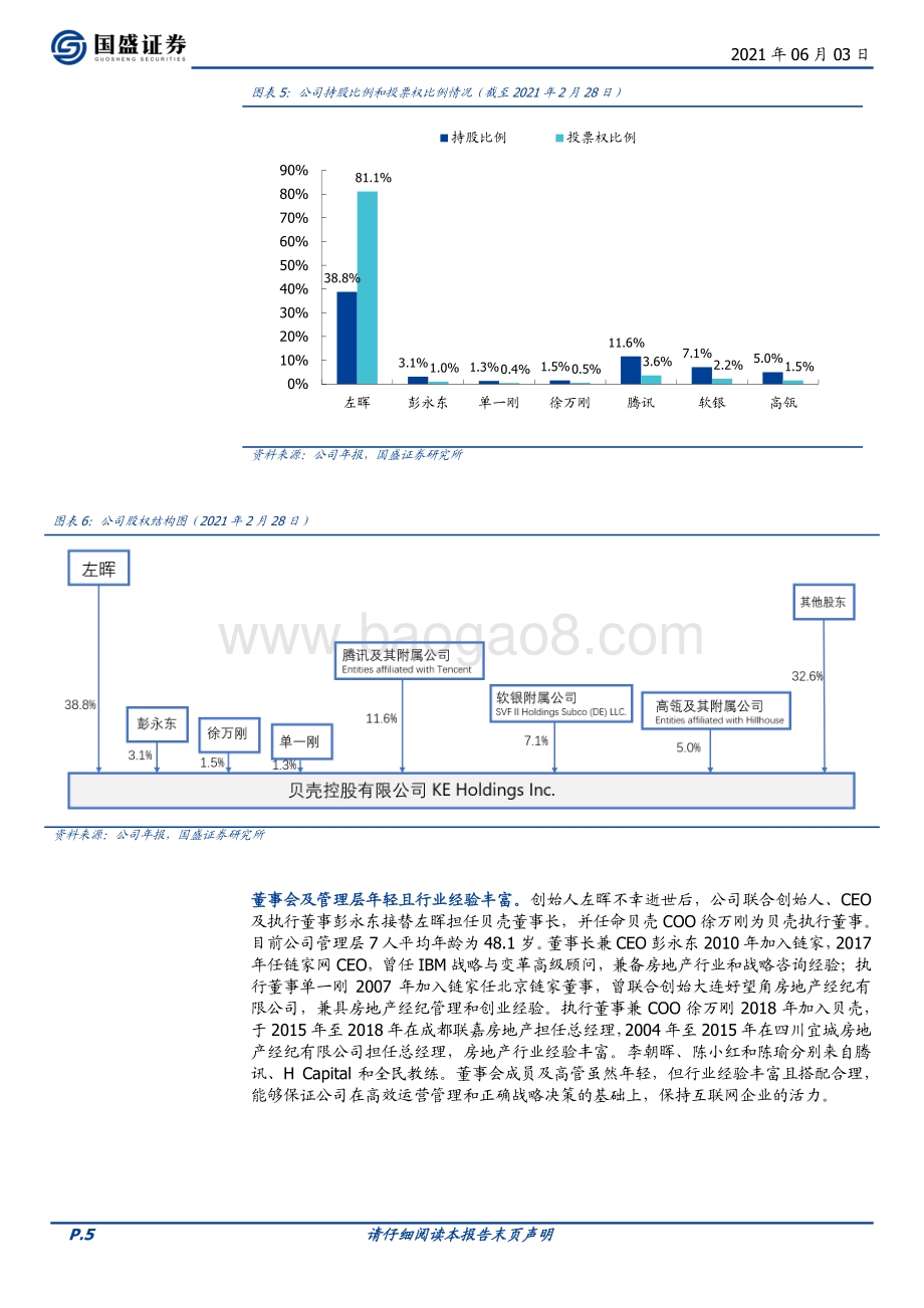 贝壳：数字化助力提质增效打造“住”赛道产业互联网巨头.pdf_第5页