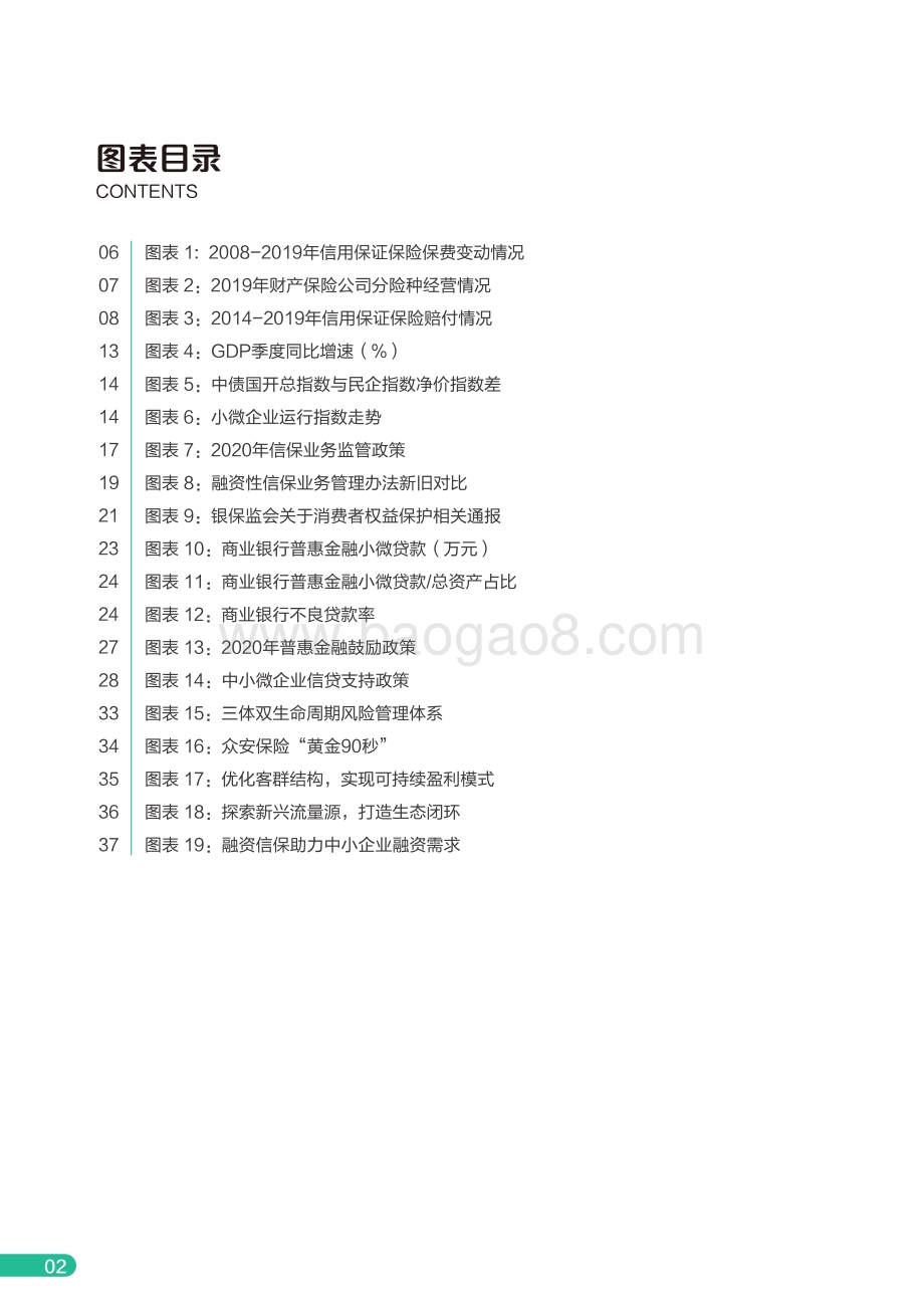 2020年度融资性信用保证保险行业分析报告.pdf_第4页