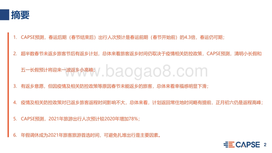 2021春节后旅客出行意愿分析.pdf_第2页