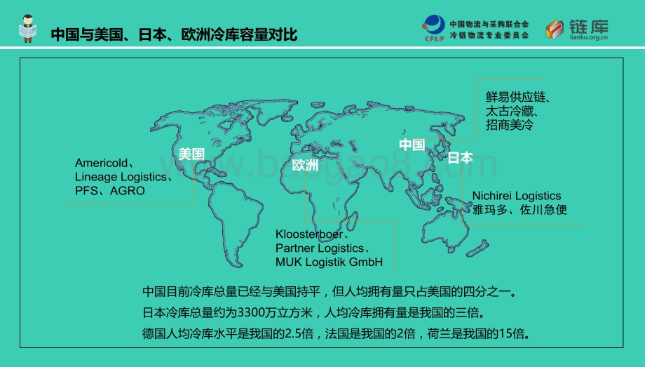 2017年中国冷库市场全景研究.pdf_第5页