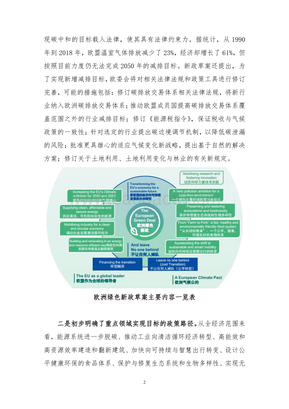 《欧洲绿色新政》解读及对我国的启示与借鉴.pdf_第2页