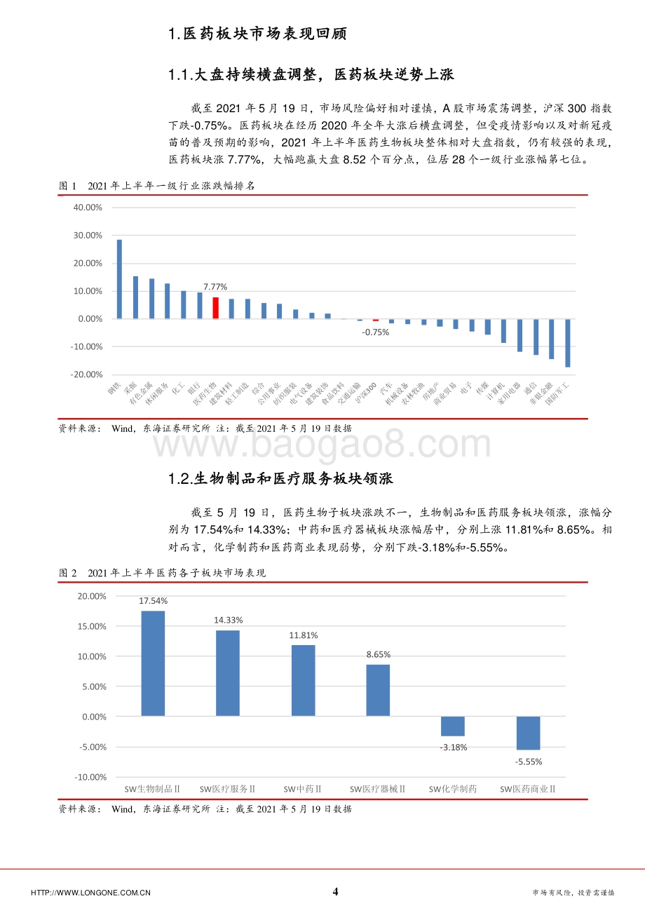 2021年医药生物行业半年度策略报告：乘风破浪会有时：辅助生殖新机遇.pdf_第4页