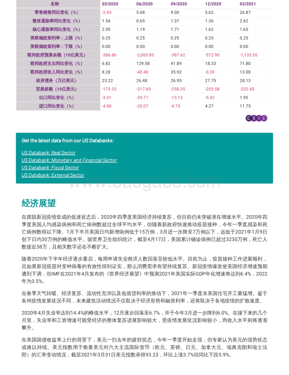 2021年二季度美国经济概览.pdf_第3页