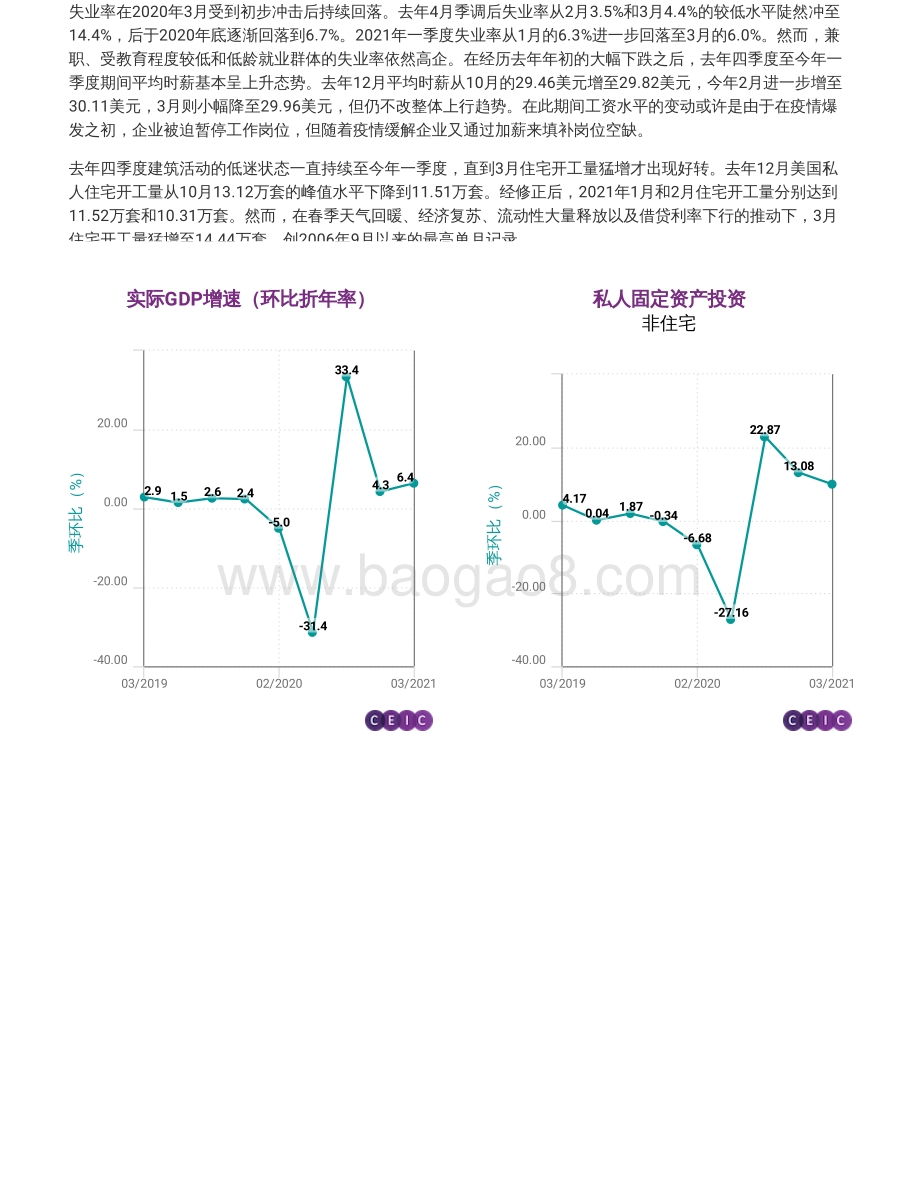 2021年二季度美国经济概览.pdf_第5页