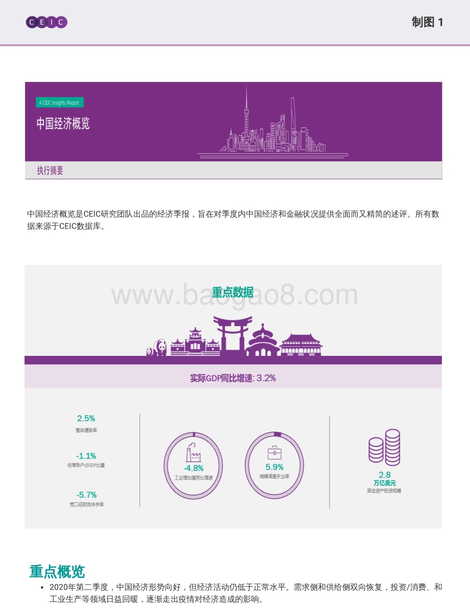 2020年三季度中国经济概览.pdf_第2页
