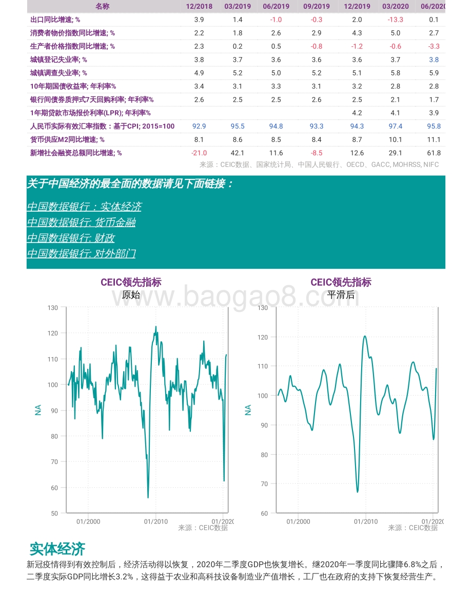 2020年三季度中国经济概览.pdf_第4页