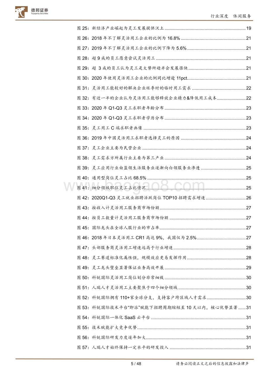 灵活用工行业深度：从产业及社会背景出发看灵活用工大发展机遇.pdf_第5页