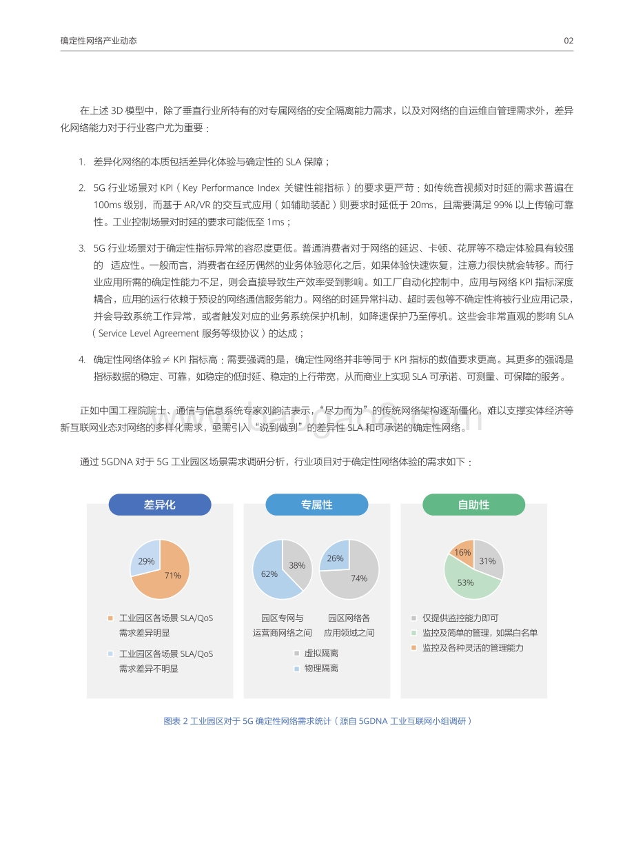 5G确定性网络架构产业白皮书.pdf_第5页
