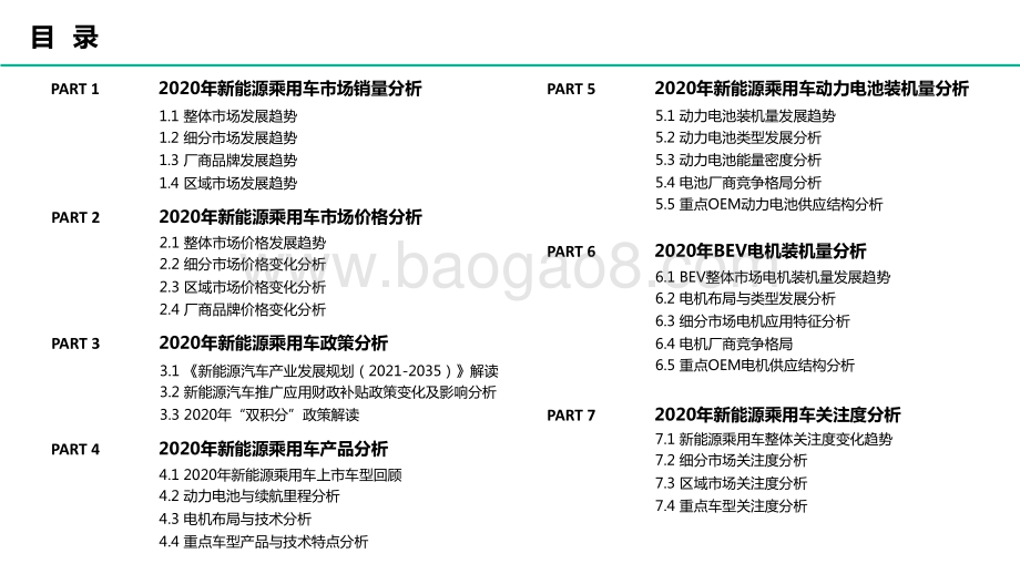 2020-2021新能源乘用车研究报告.pdf_第2页