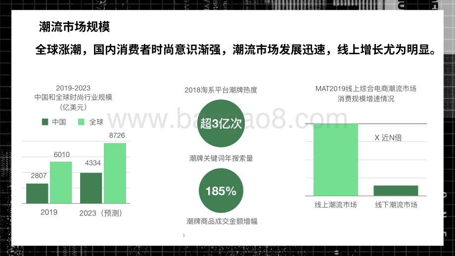 2021中国男女鞋行业趋势研究报告.pdf_第3页