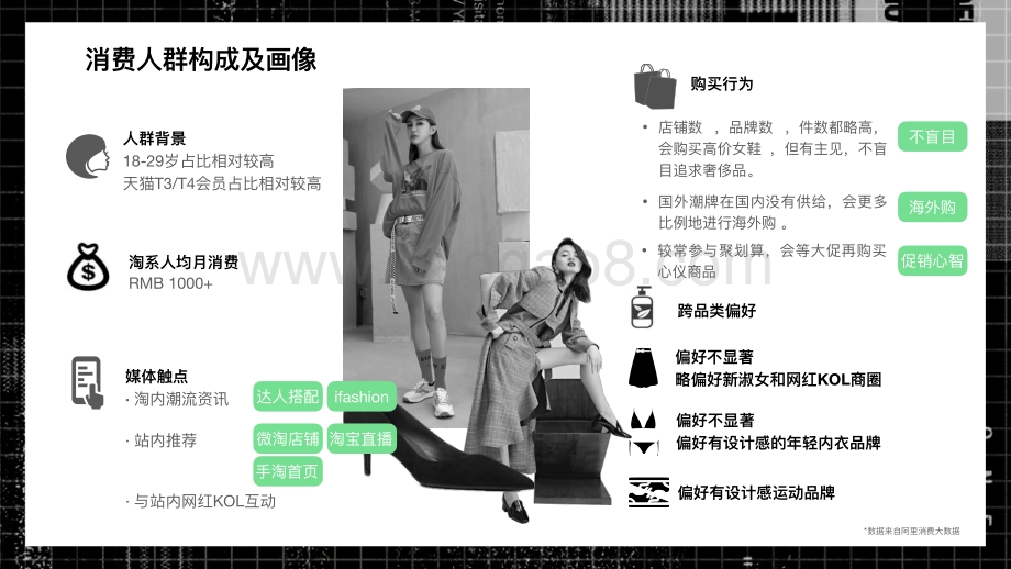 2021中国男女鞋行业趋势研究报告.pdf_第5页