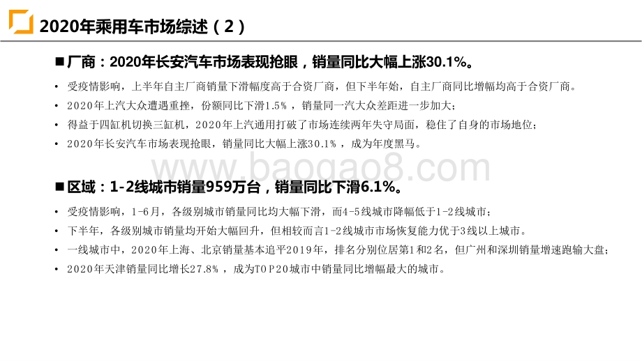 2020-2021乘用车零售量分析报告.pptx_第3页