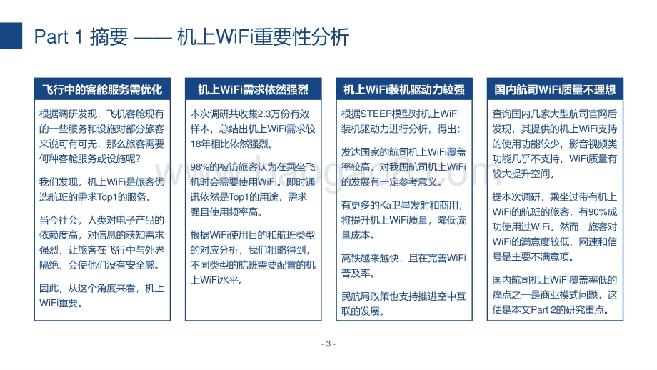 2020-2021国内航司机上WiFi调研报告.pdf_第3页