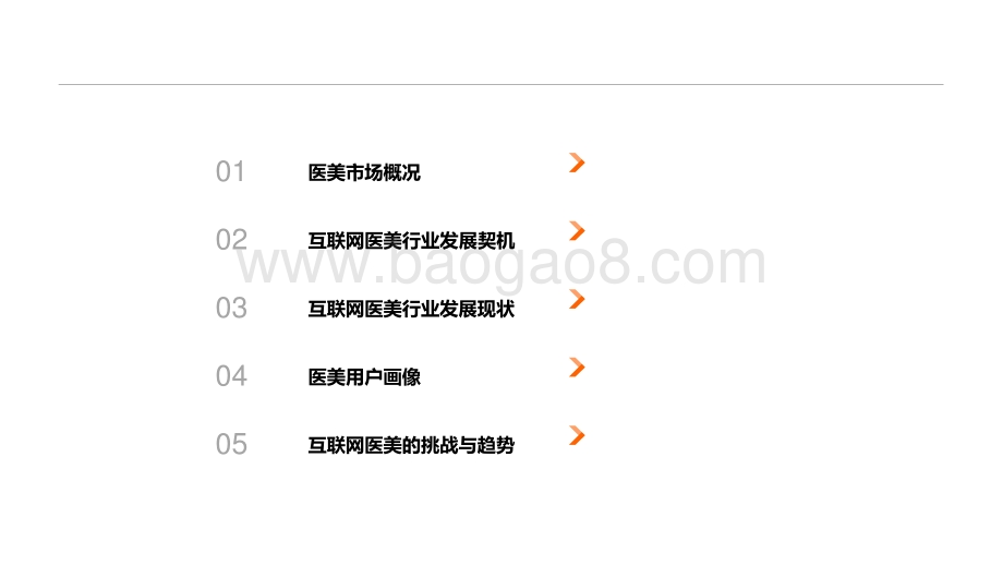 2021-2022互联网医美行业研究报告.pdf_第2页
