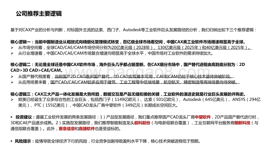 2021-2022年CAX类工业软件发展研究报告.pptx_第2页