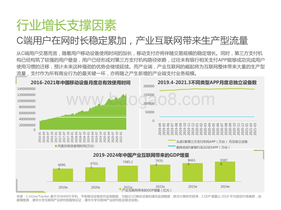 2021-2022中国第三方支付行业研究报告.pptx_第5页