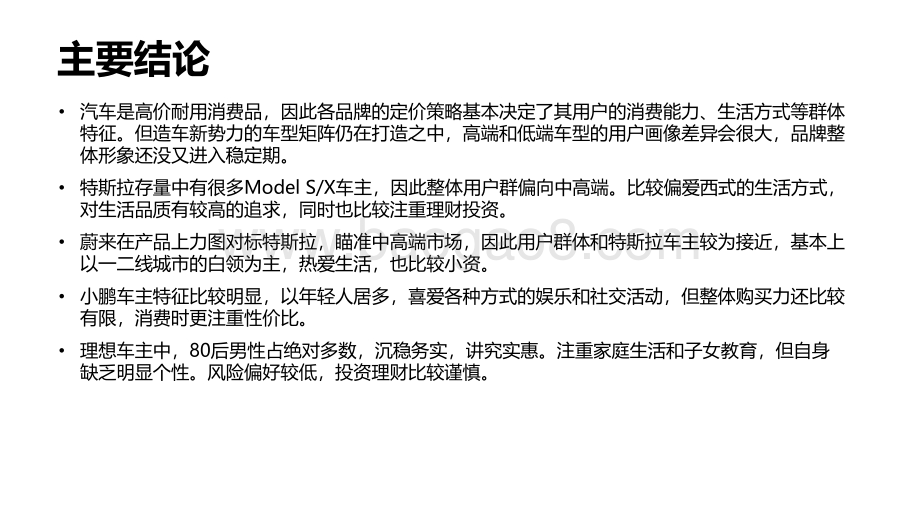 2021-2022四大电动车品牌用户分析报告.pdf_第4页