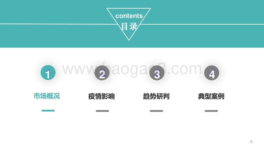 2020-2021跨境电商发展报告.pptx_第3页