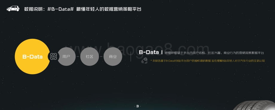 2021-2022年B站汽车行业营销洞察报告.pdf_第3页