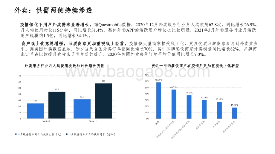 2021年海外互联网投资策略分析报告.pptx_第4页