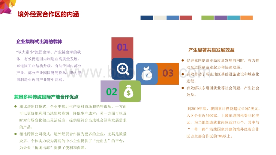 2021境外经贸合作区产能合作研究报告.pdf_第5页