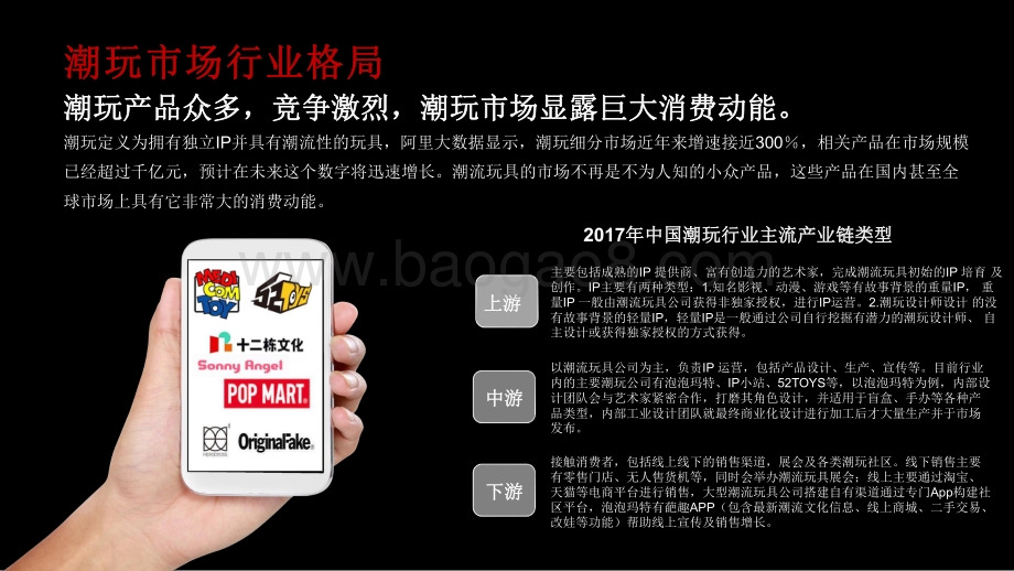 2021泡泡玛特用户研究报告.pdf_第2页