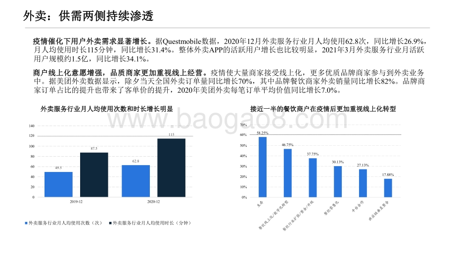 2021年海外互联网投资策略分析报告.pdf_第4页
