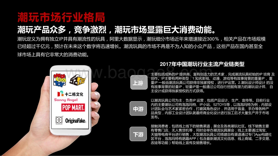 2021泡泡玛特用户研究报告.pptx_第2页